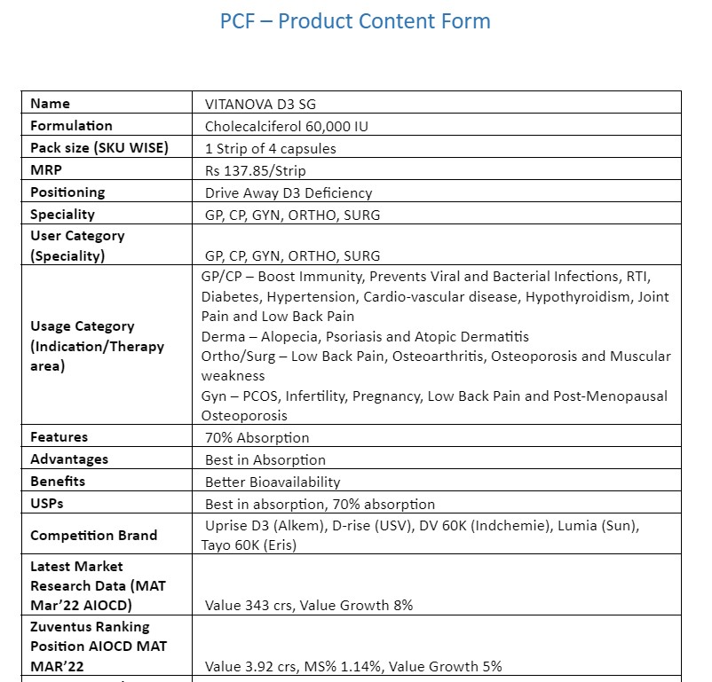 Pcf_vitanova_d3_sg
