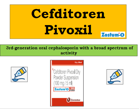 Revised_Cefditoren_Pediatric_Cme_28th_Jan19