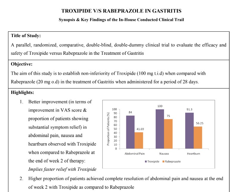 Synopsis_Key_findings_Troxipide_Vs_Rabeprazole