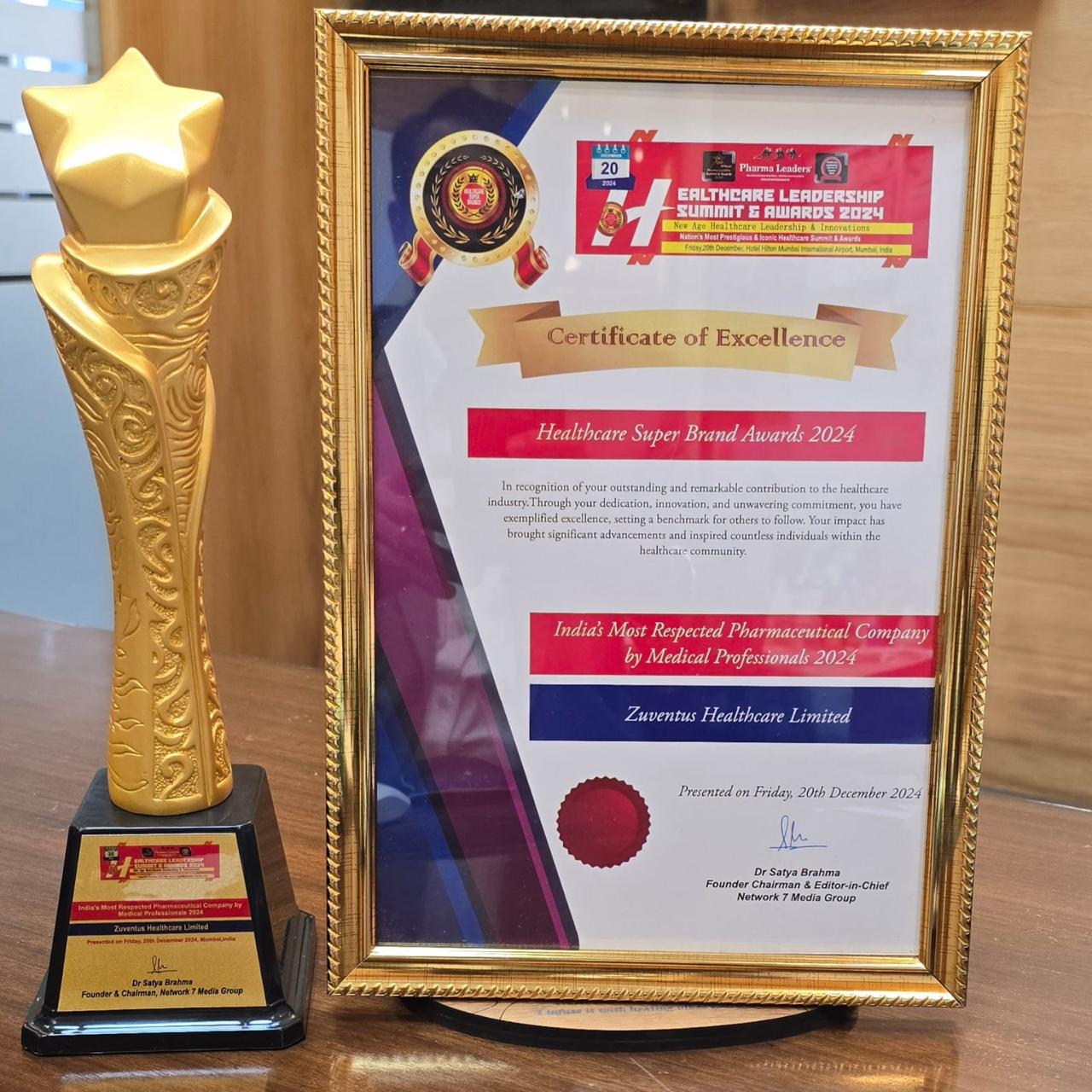 India’s Most Respected Pharmaceutical Company by Medical Professionals 2024