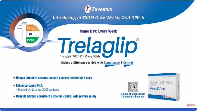 Trelaglip Latest launch explanation
