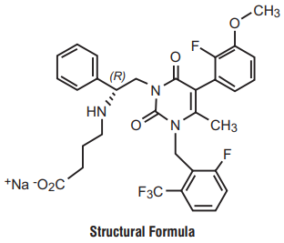 Elagolix sodium structural formula