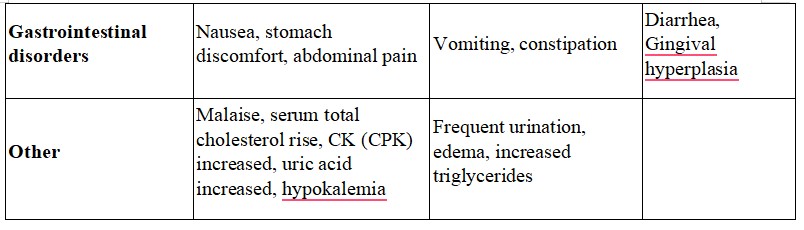 Hepatobiliary-2