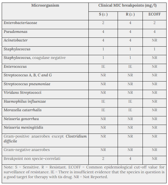 table-data