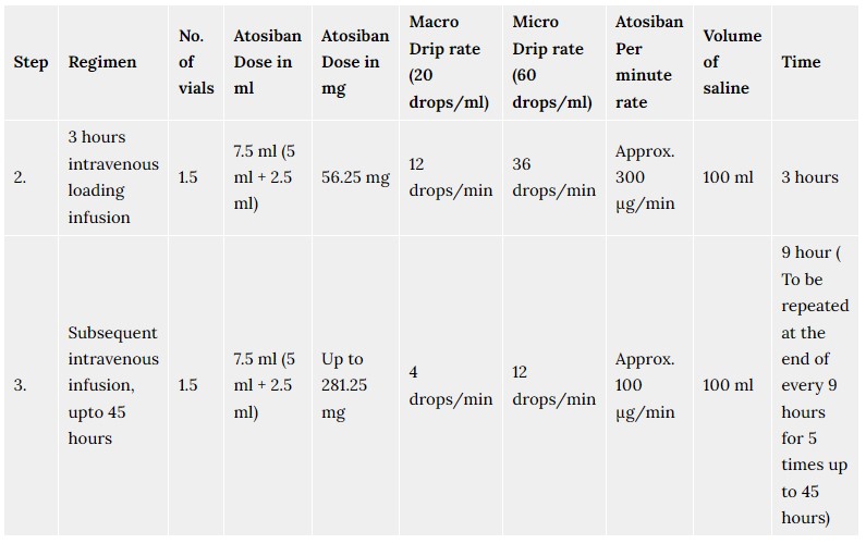 table